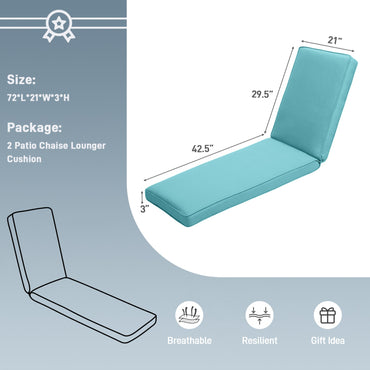72x21x3 inch Patio Chaise Lounger Cushions Set of 2 - Blue