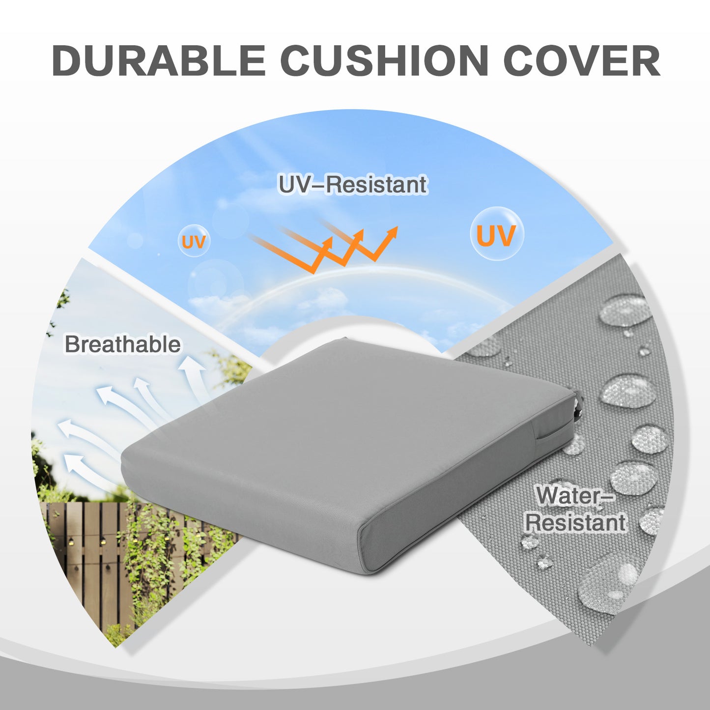 Outdoor Chair Cushion , Removable Cover with Hidden Zipper, Adaptable Secure Ties - Gray Aoodor