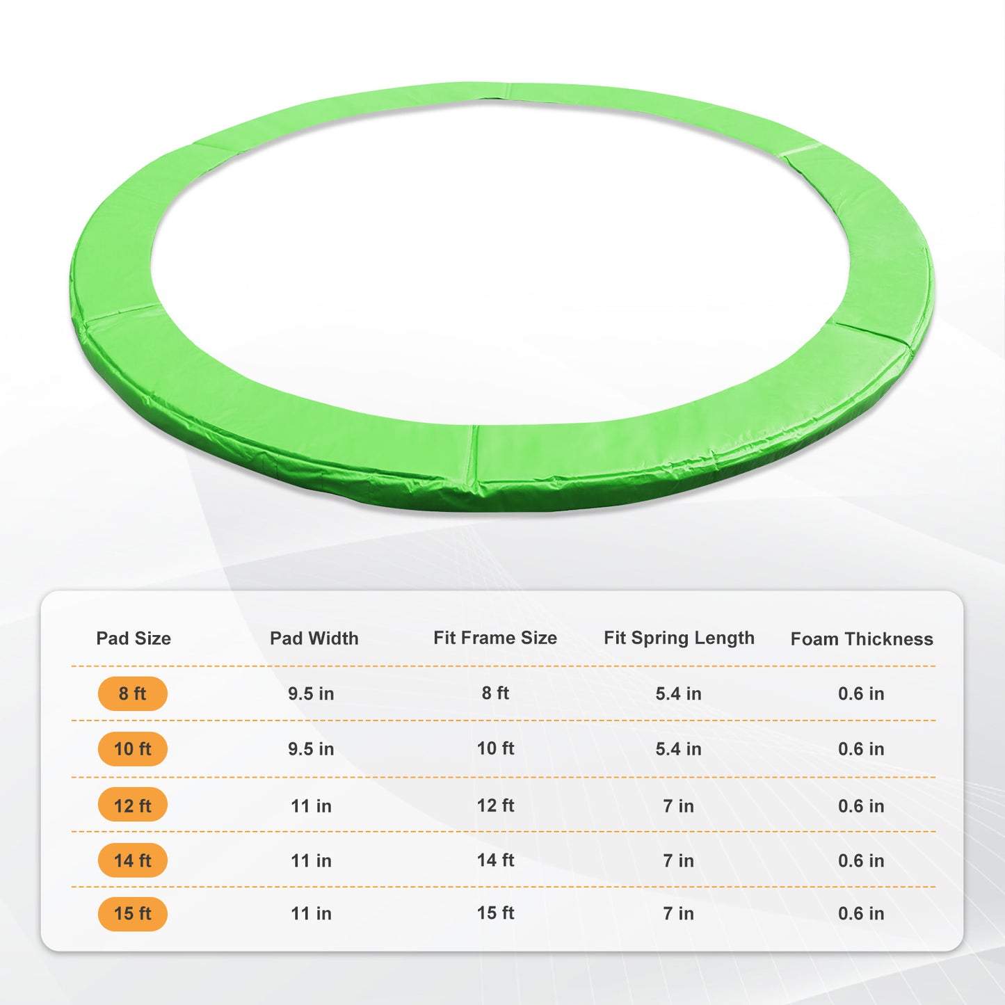 Trampoline Safety Pad Replacement, Universal Waterproof Trampoline Spring Cover for Round Frame