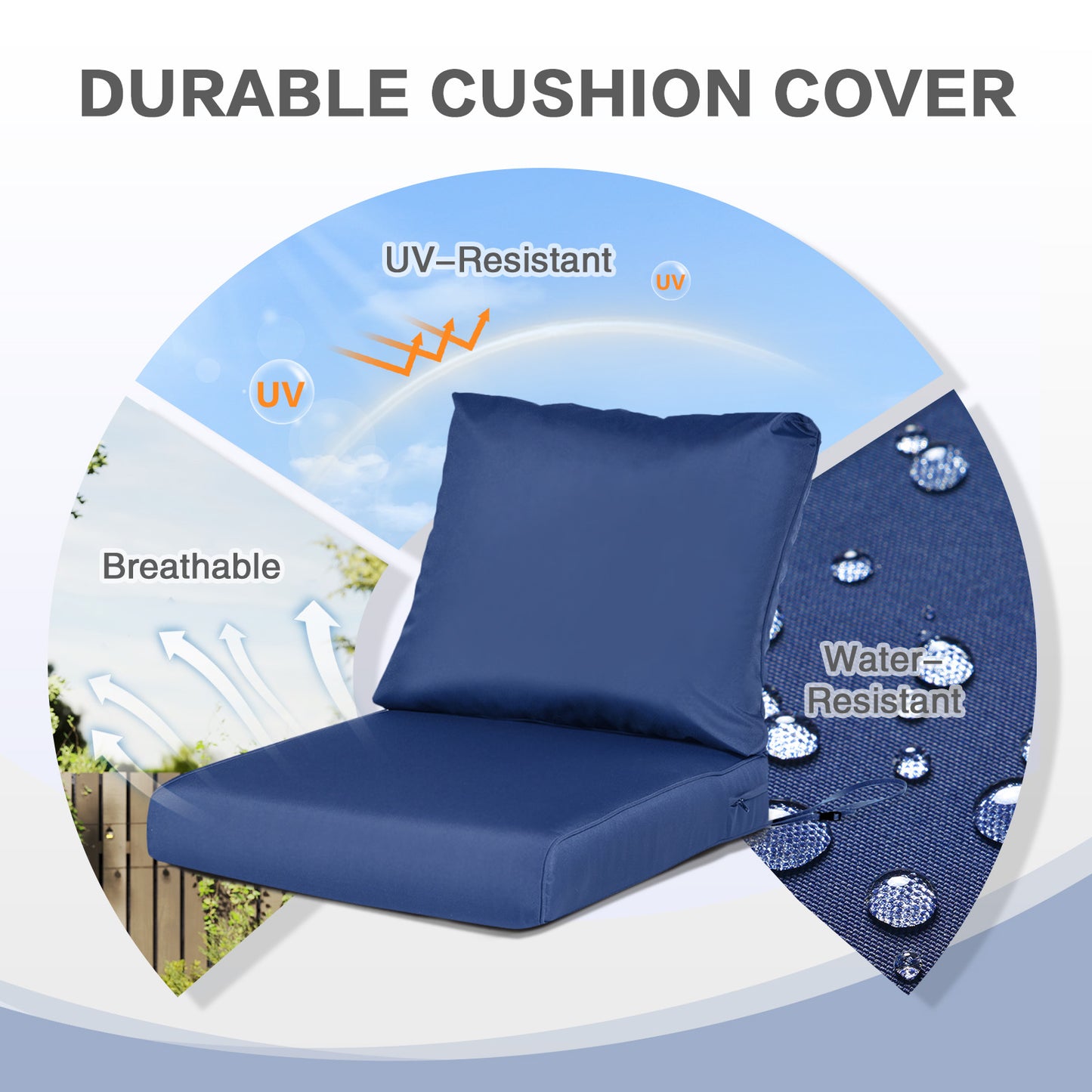 Outdoor Chair Cushions, Patio Deep Seat Cushions with Handle & Adjustable Straps - Navy Blue Aoodor