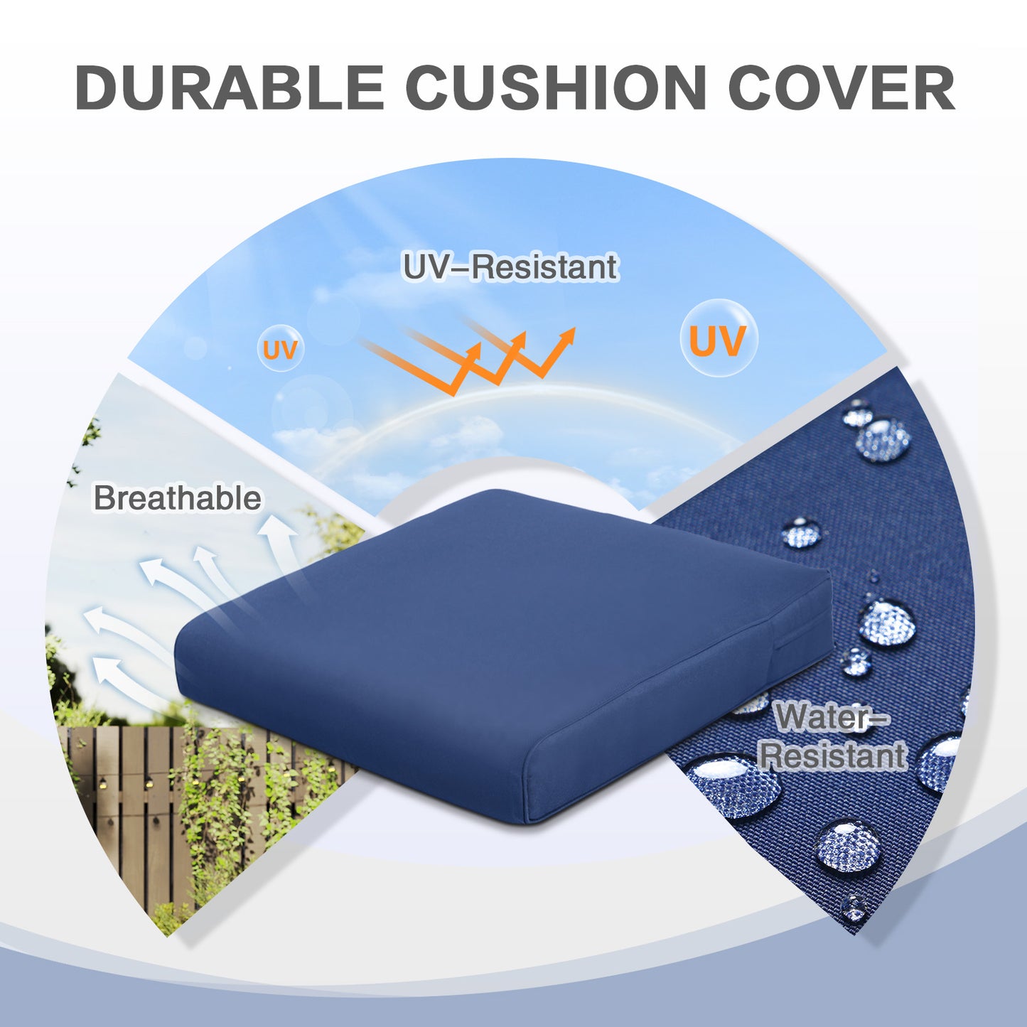 Outdoor Chair Cushion , Removable Cover with Hidden Zipper, Adaptable Secure Ties - Navy Blue Aoodor
