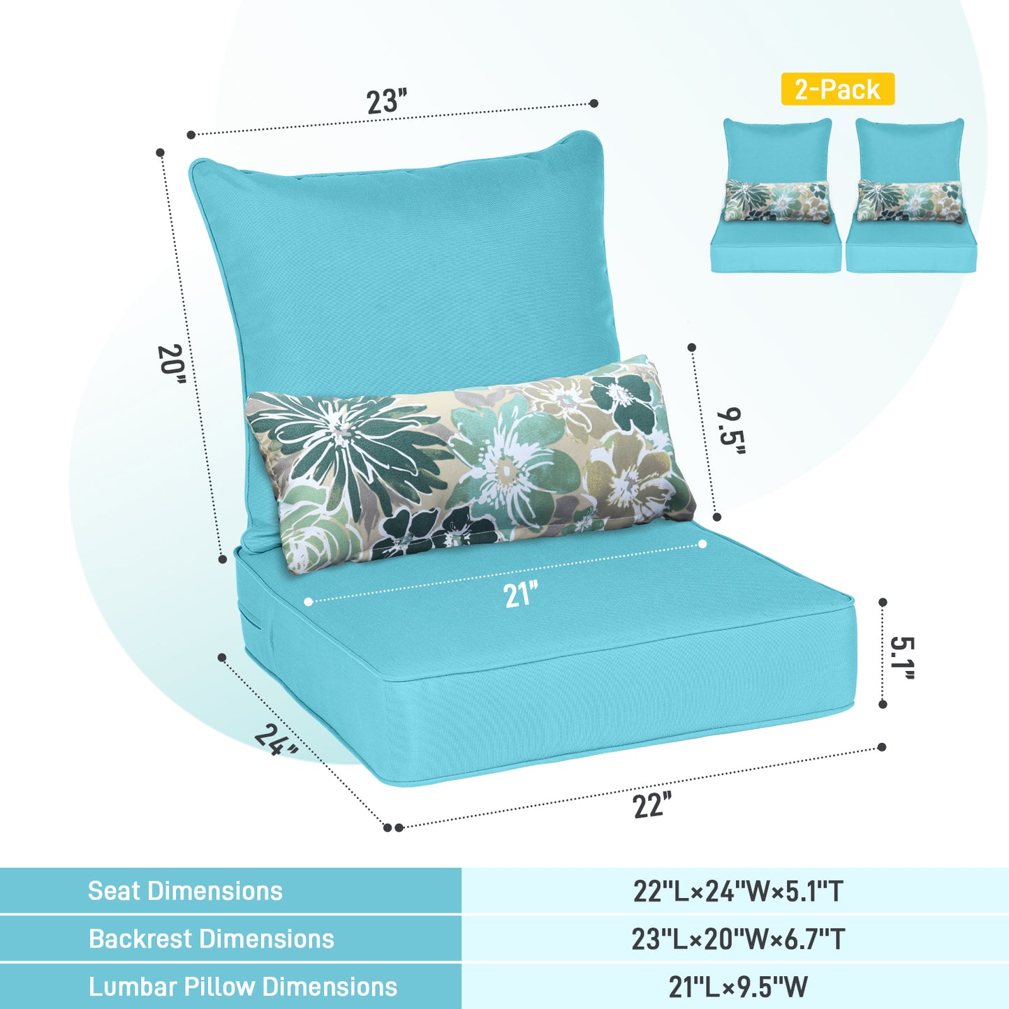 Patio Deep Chair Cushion, 2 Back 2 Seater 2 Pillow, Blue