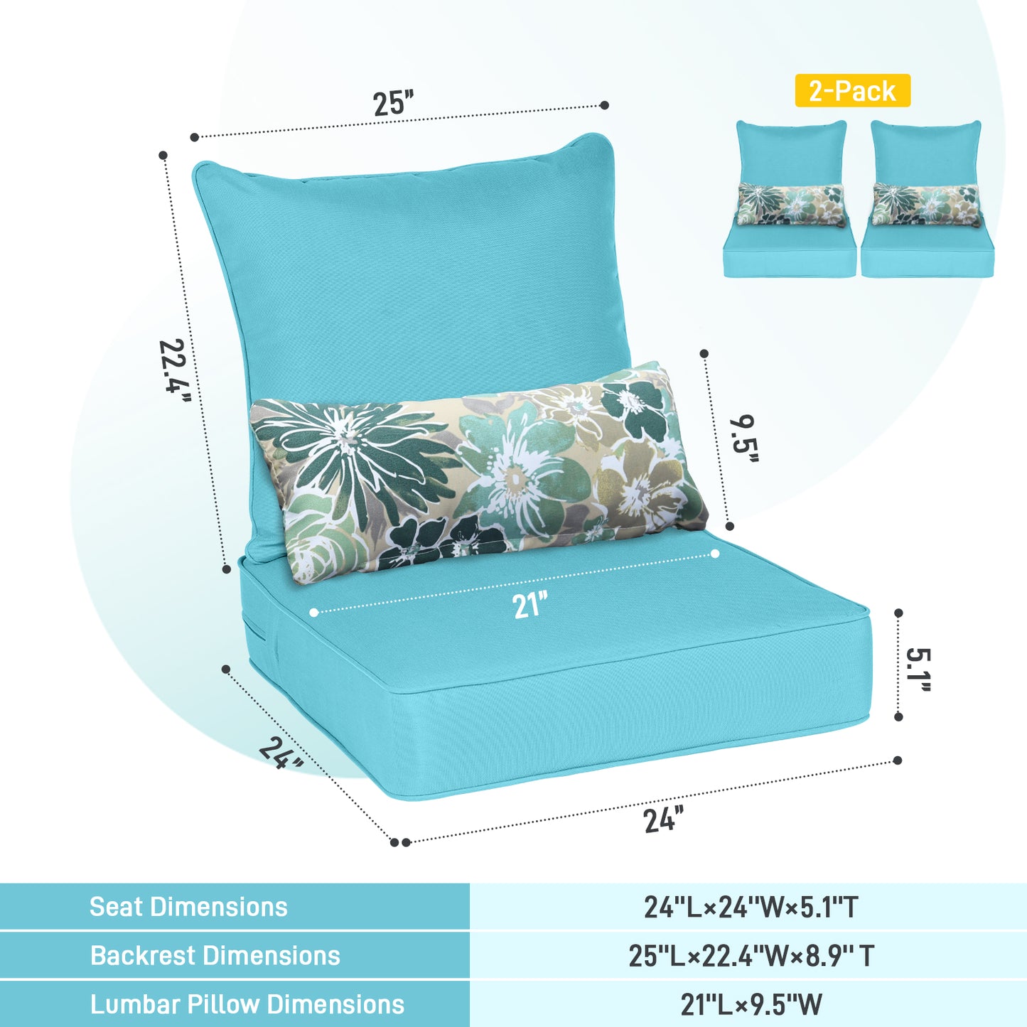 Patio Deep Chair Cushion, 2 Back 2 Seater 2 Pillow, Blue