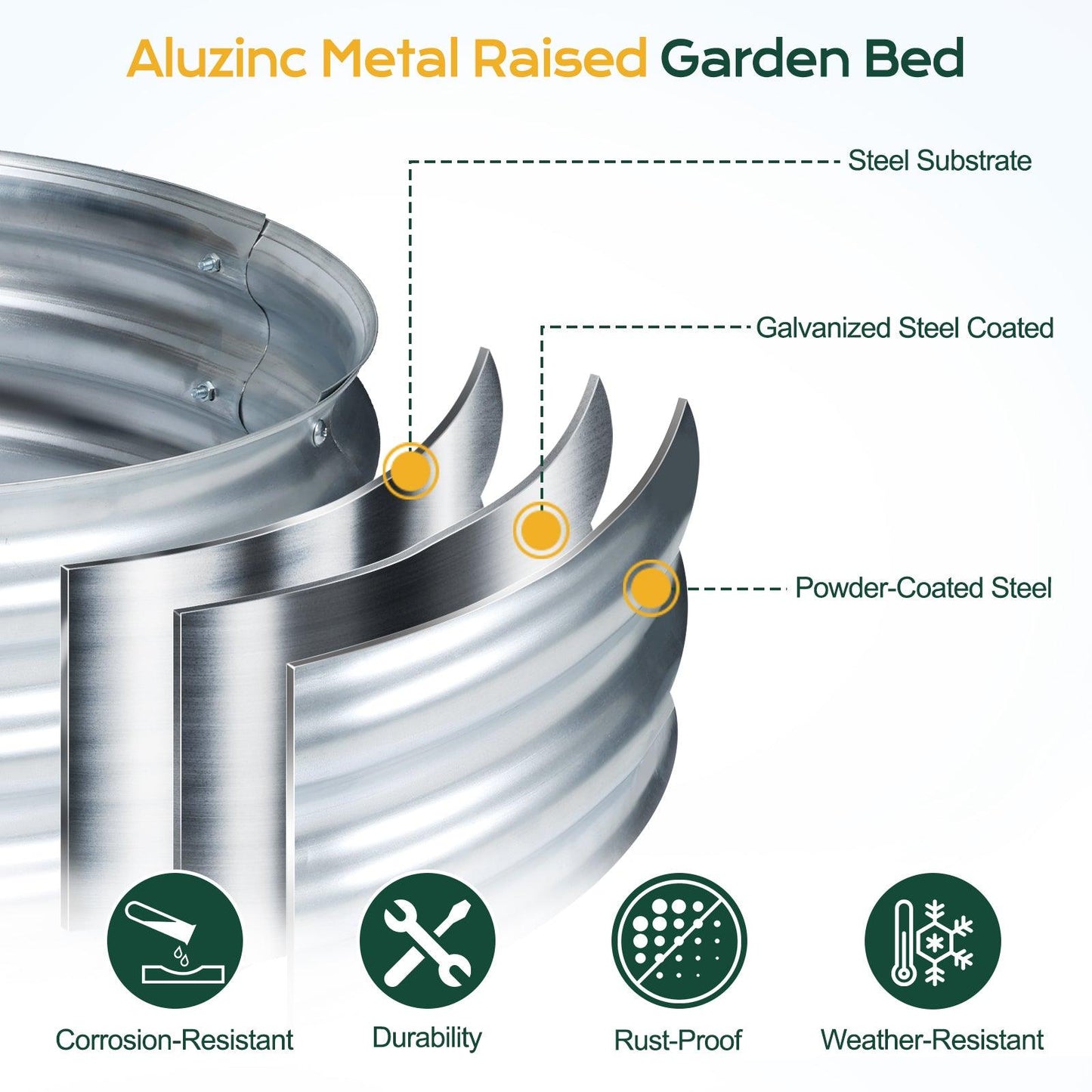 47(L)x24(W)x12(H)inch Galvanized Raised Garden Bed Kit, Outdoor Garden Planter Oval Large Boxes for Vegetables, Flowers, Herbs - Silver Aoodor