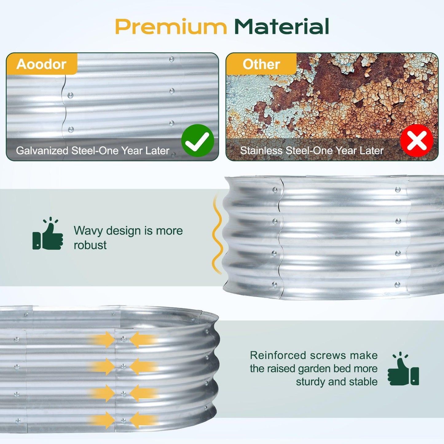 47(L)x24(W)x12(H)inch Galvanized Raised Garden Bed Kit, Outdoor Garden Planter Oval Large Boxes for Vegetables, Flowers, Herbs - Silver Aoodor
