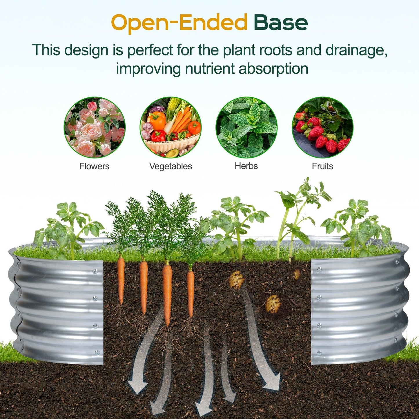 47(L)x24(W)x12(H)inch Galvanized Raised Garden Bed Kit, Outdoor Garden Planter Oval Large Boxes for Vegetables, Flowers, Herbs - Silver Aoodor