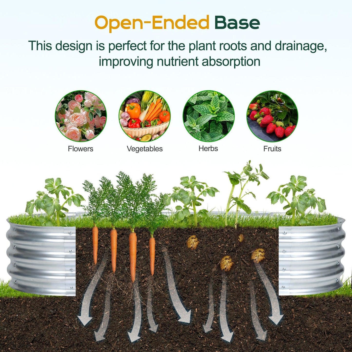 59(L)x24(W)x12(H)inch Galvanized Raised Garden Bed Kit, Outdoor Garden Planter Oval Large Boxes for Vegetables, Flowers, Herbs - Silver Aoodor