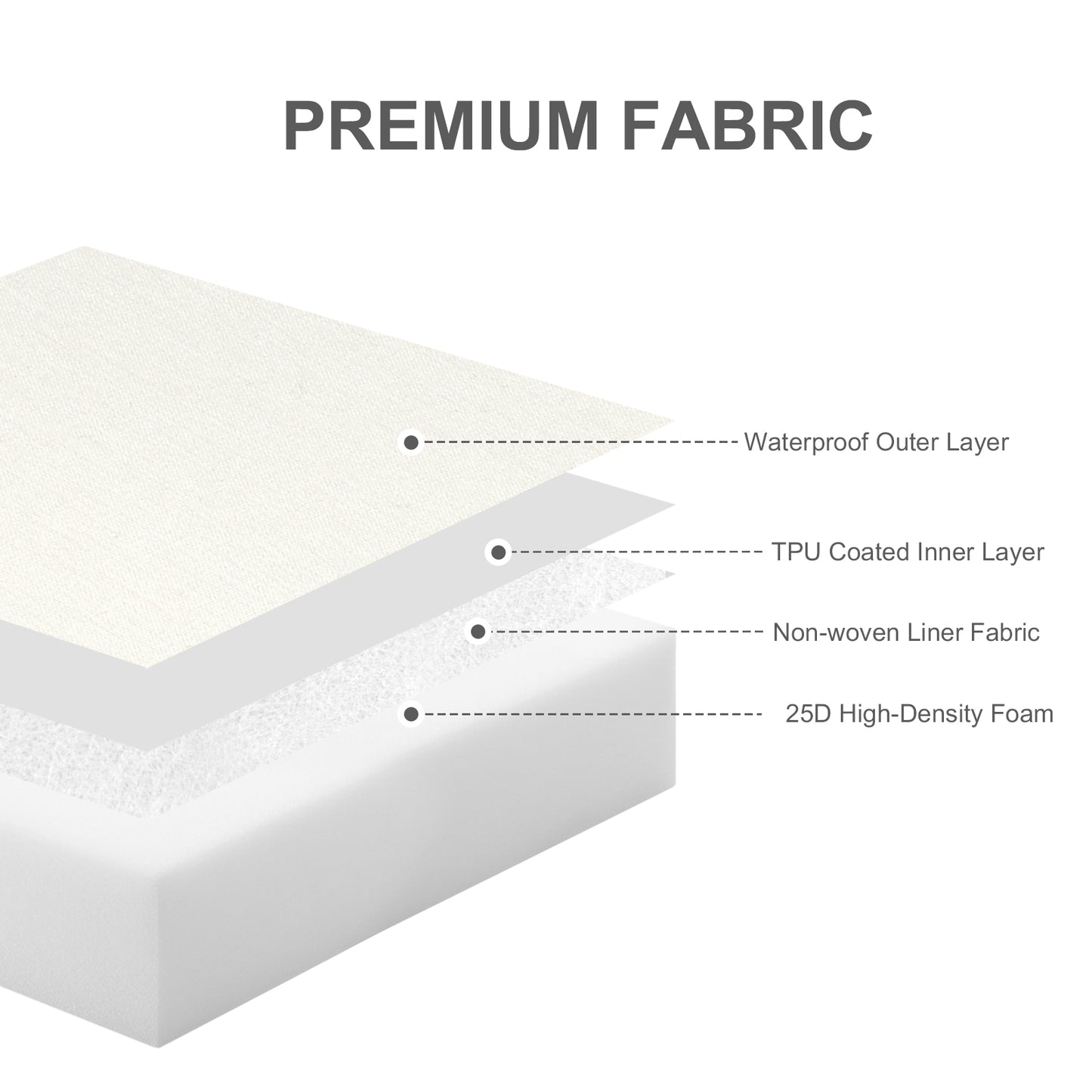 Outdoor Chair Cushions Set of 2 with Handle and Ties, Water Resistant Patio Seat Pads, Ivory Aoodor