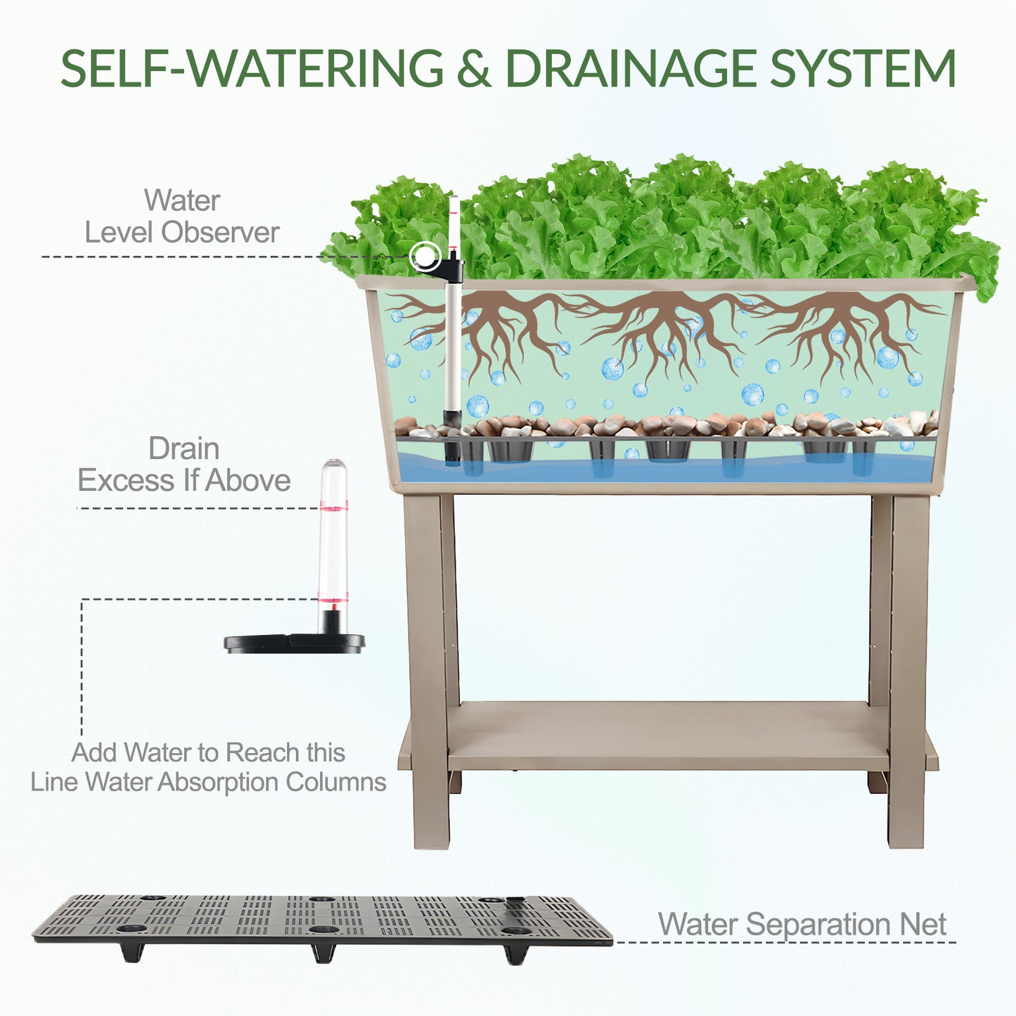 30×14×30 inch Elevated Raised Planter Box with Legs, Water Level Indicator - Set of 3