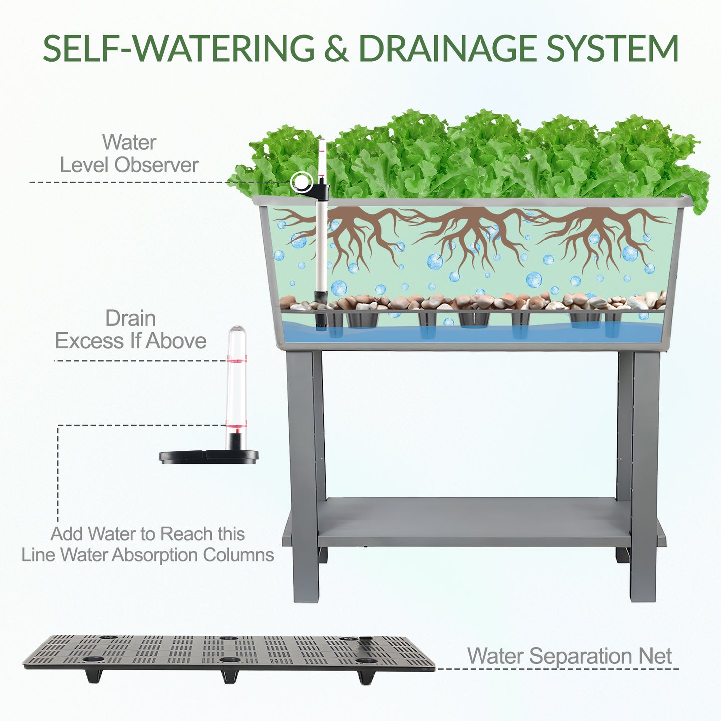 30×14×30 inch Elevated Raised Planter Box with Legs, Water Level Indicator - Set of 3