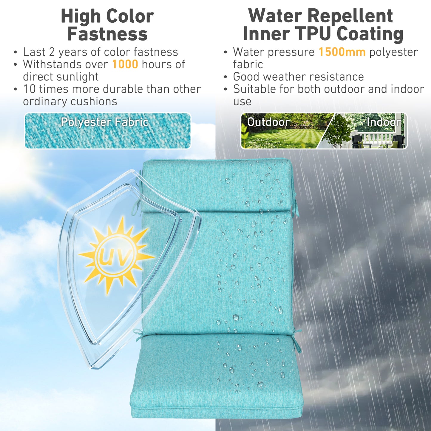 Outdoor High Back Dining Chair Cushion Set, Polyester Fabric, TPU Water Repellent Coating, Teal Aoodor
