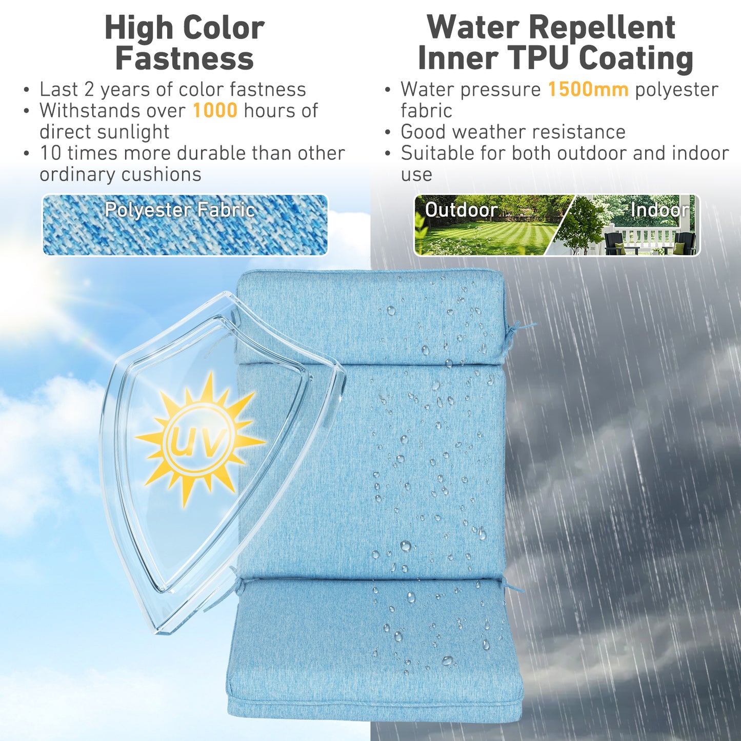 Outdoor High Back Dining Chair Cushion Set, Polyester Fabric, TPU Water Repellent Coating, Lake Blue Aoodor