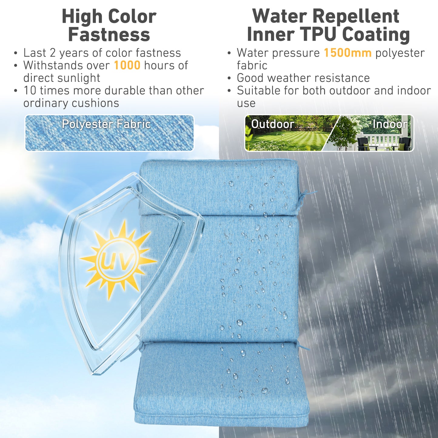 Outdoor High Back Dining Chair Cushion Set, Polyester Fabric, TPU Water Repellent Coating, Lake Blue Aoodor