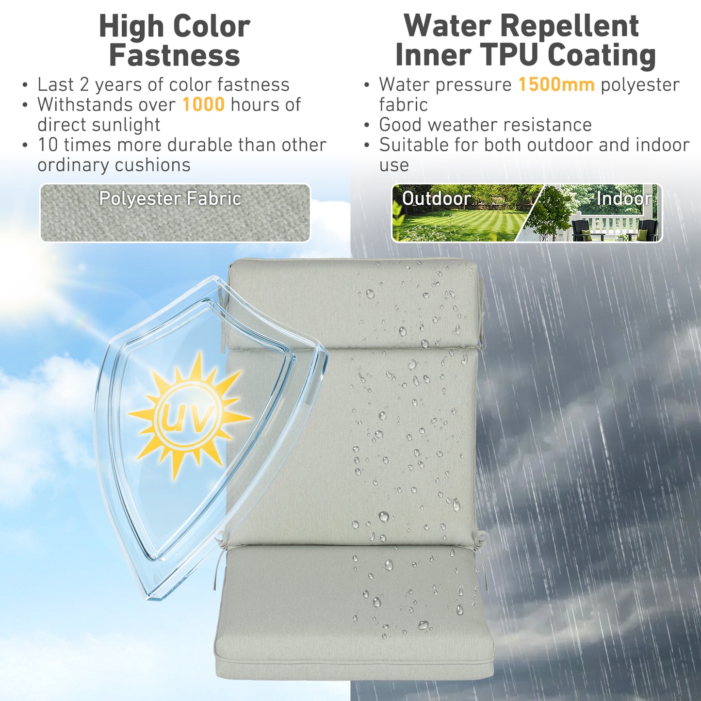 Outdoor High Back Dining Chair Cushion Set, Polyester Fabric, TPU Water Repellent Coating, Light Gray Aoodor