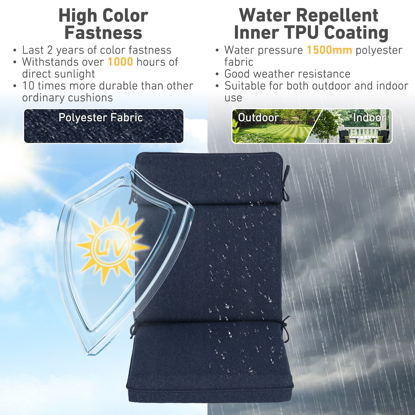 Outdoor High Back Dining Chair Cushion Set, Polyester Fabric, TPU Water Repellent Coating, Navy Blue Aoodor