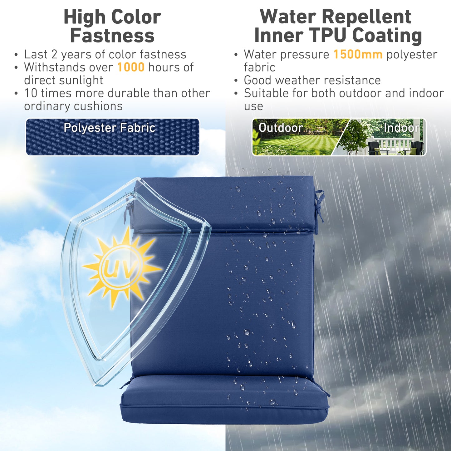 Outdoor Polyester High Back Dining Chair Cushion Set - Navy Blue Aoodor