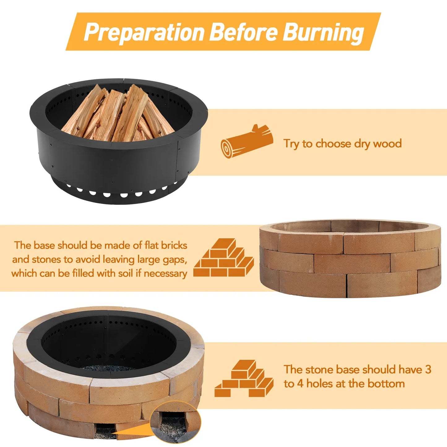 36 inch Round Low-Smoke Fire Pit Ring, Double Layer Heavy Duty Metal Fire Pit Insert Liner