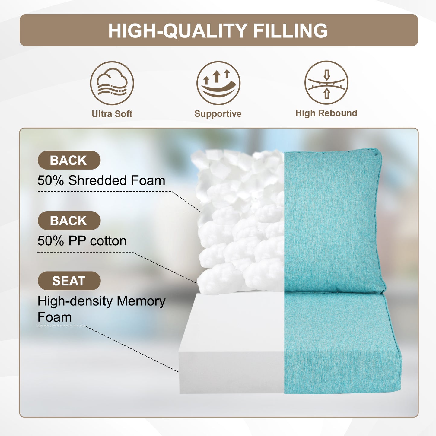 Waterproof Outdoor Deep Seat Cushion Set with Adjustable Straps & Removable Cover - Aruba Blue Aoodor