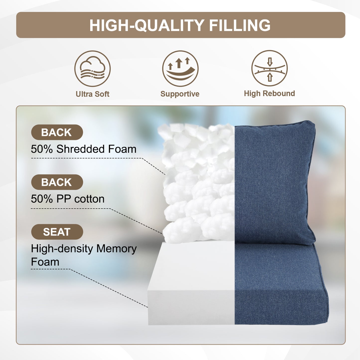 Waterproof Outdoor Deep Seat Cushion Set with Adjustable Straps & Removable Cover - Navy Blue Aoodor