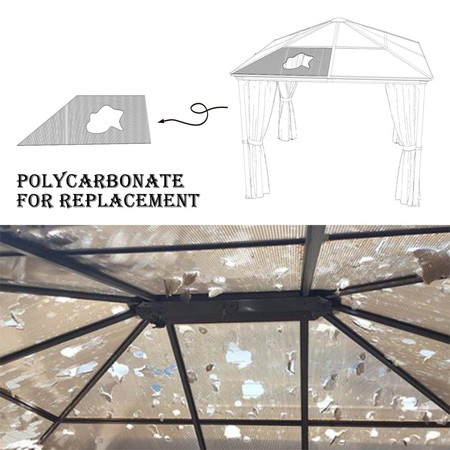 6 Pcs Polycarbonate Greenhouse Panels, Waterproof UV Protected Reinforced Sheets Aoodor
