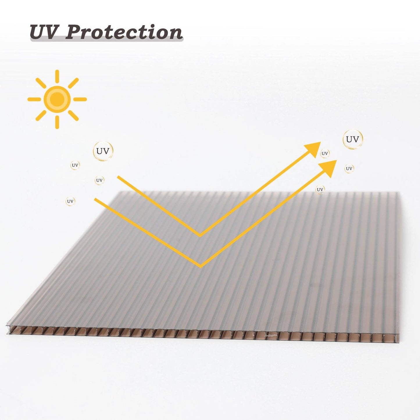 6 Pcs Polycarbonate Greenhouse Panels, Waterproof UV Protected Reinforced Sheets Aoodor