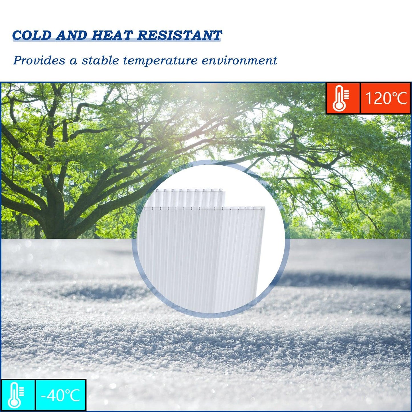 6 Pcs Polycarbonate Greenhouse Panels, Waterproof UV Protected Reinforced Sheets