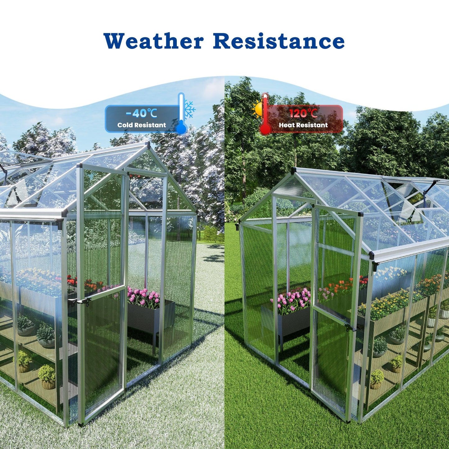 6 Pcs Polycarbonate Greenhouse Panels, Waterproof UV Protected Reinforced Sheets Aoodor