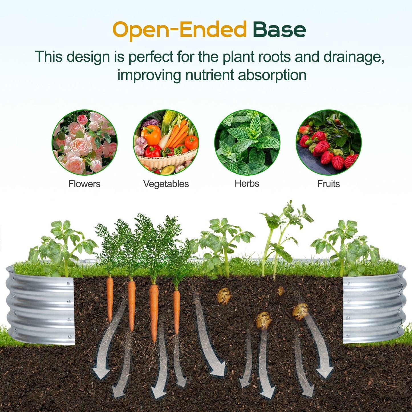 71(L)x24(W)x12(H)inch Galvanized Raised Garden Bed Kit, Outdoor Garden Planter Oval Large Boxes for Vegetables, Flowers, Herbs - Silver Aoodor