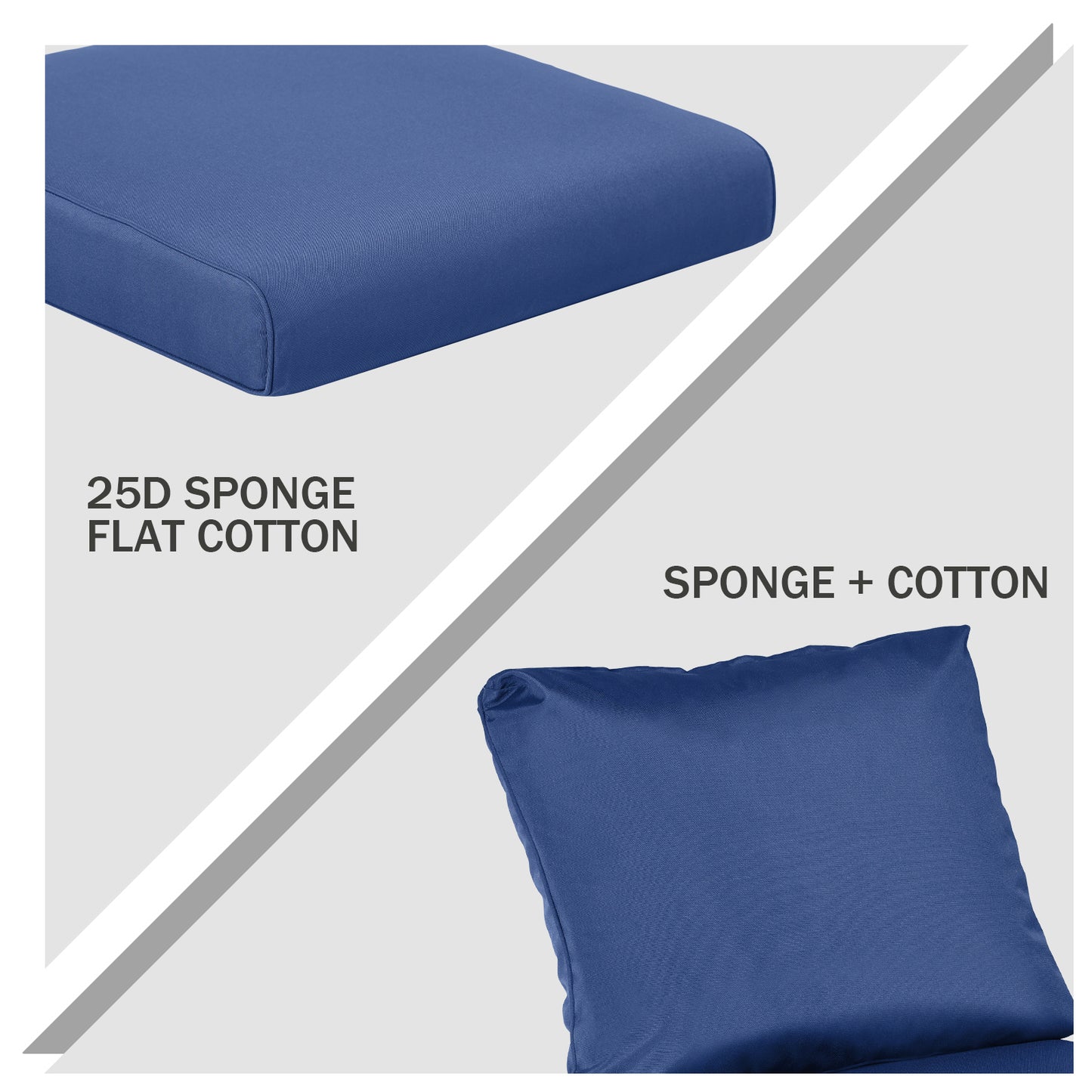 Outdoor Chair Cushions, Patio Deep Seat Cushions with Handle & Adjustable Straps - Navy Blue
