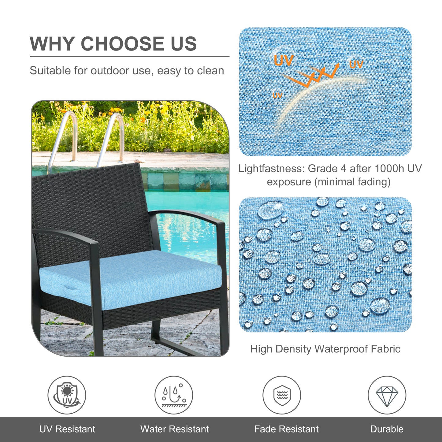 Outdoor Chair Cushions Set of 2 with Handle and Ties, Water Resistant Patio Seat Pads, Lake Blue Aoodor