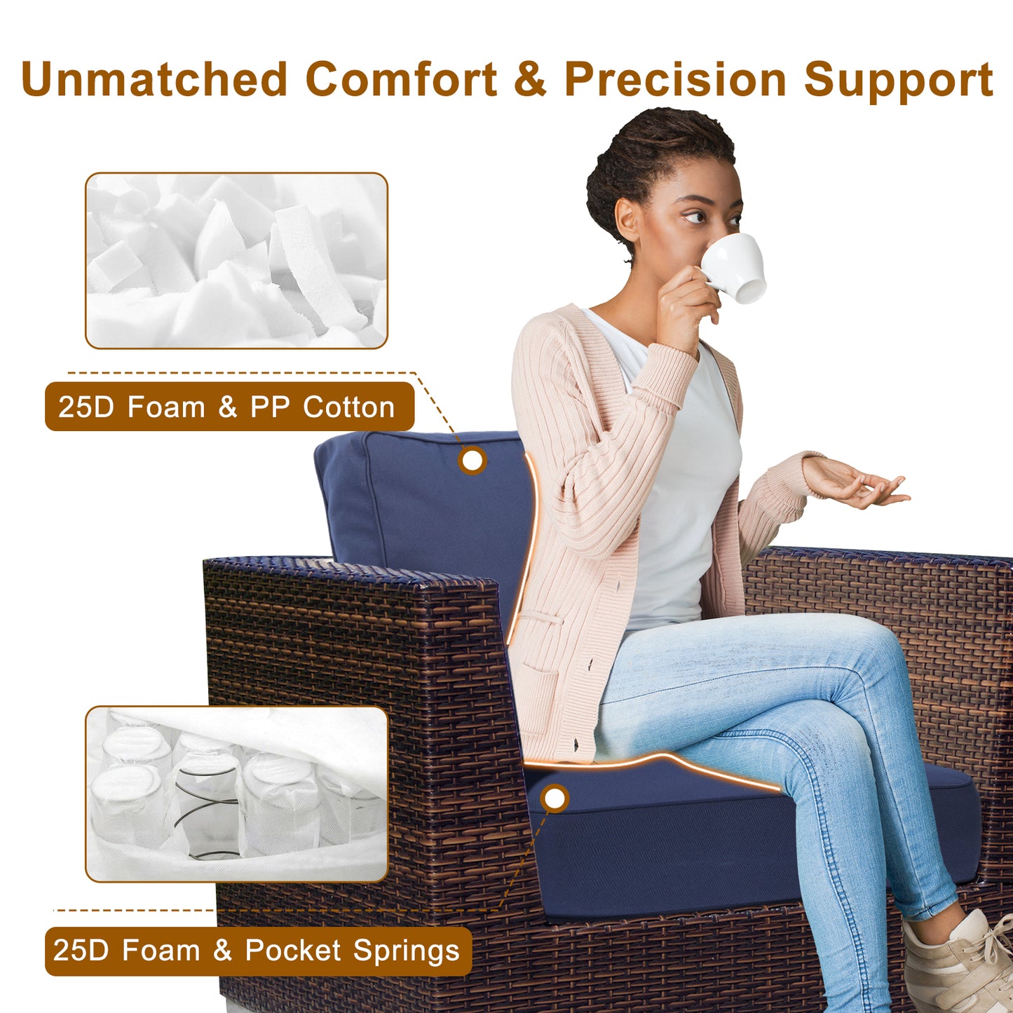 Aoodor Premium Sunbrella Outdoor Patio Chair Cushions Set, Dark Blue