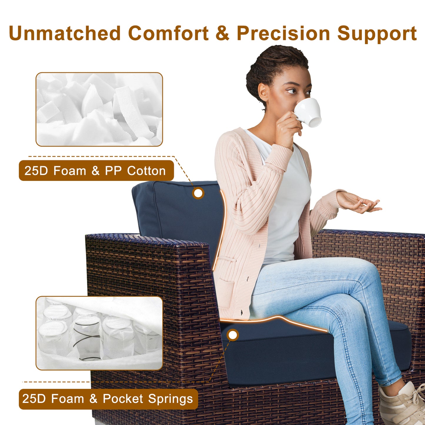 Premium Sunbrella Fabric Outdoor Patio Chair Cushions Set, Canvas Navy Aoodor