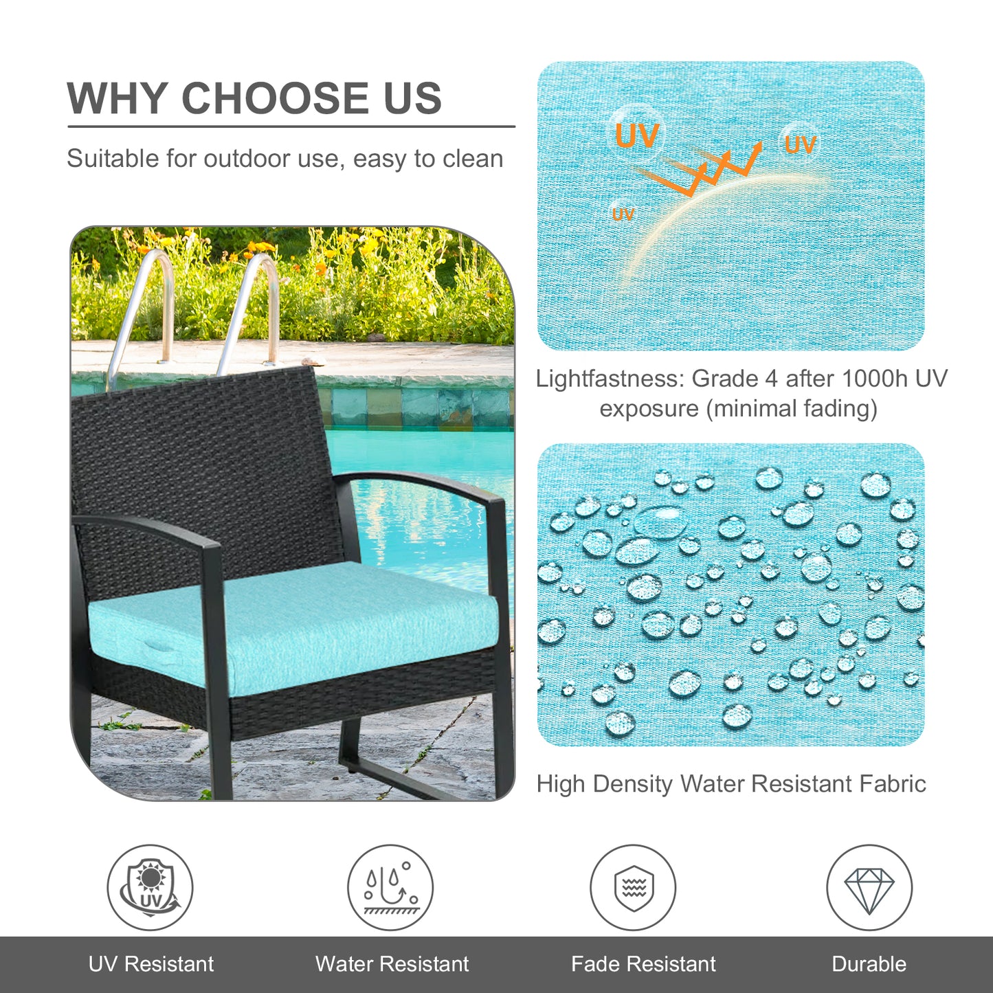 Outdoor Chair Cushions Set of 2 with Handle and Ties, Water Resistant Patio Seat Pads, Aruba Blue Aoodor