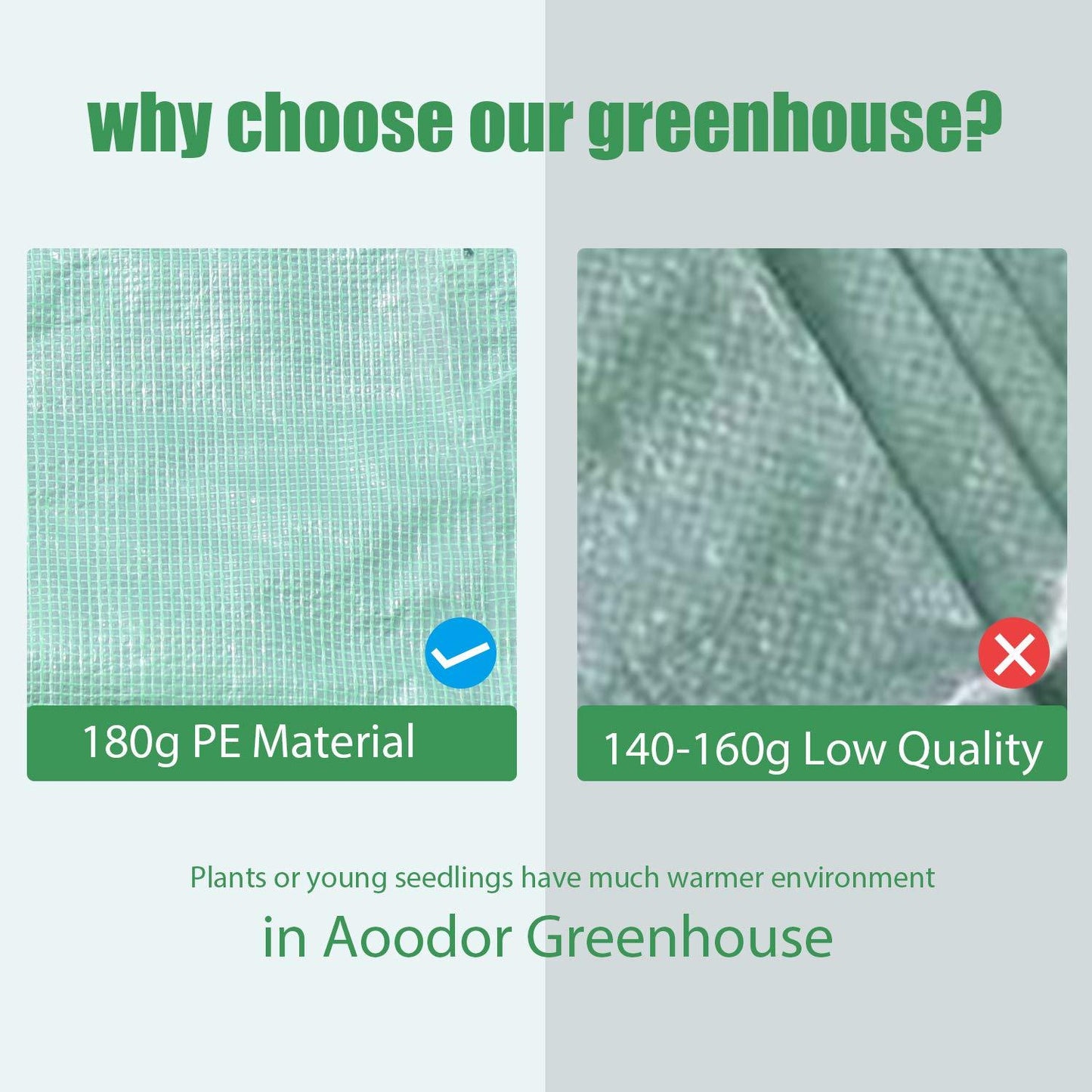 9 ft. x 3 ft. x 3 ft. Mini Greenhouse with 3 Zipper Doors, Water Resistant UV Protected Aoodor