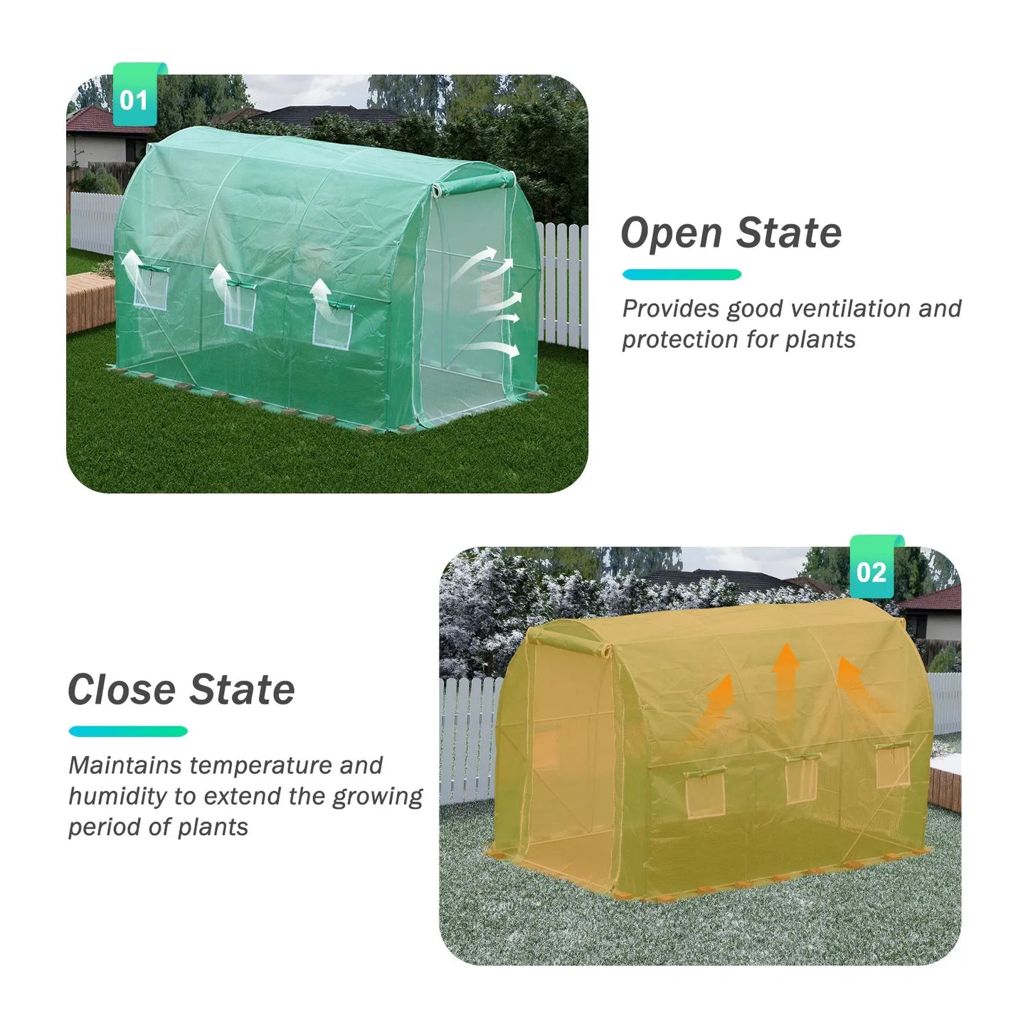 Aoodor Greenhouse Replacement Cover 10'X7'X7' Large Walk in Tunnel Outdoor Plant Gardening Greenhouse Spare Parts Cover (Frame NOT Included) Open & Close State