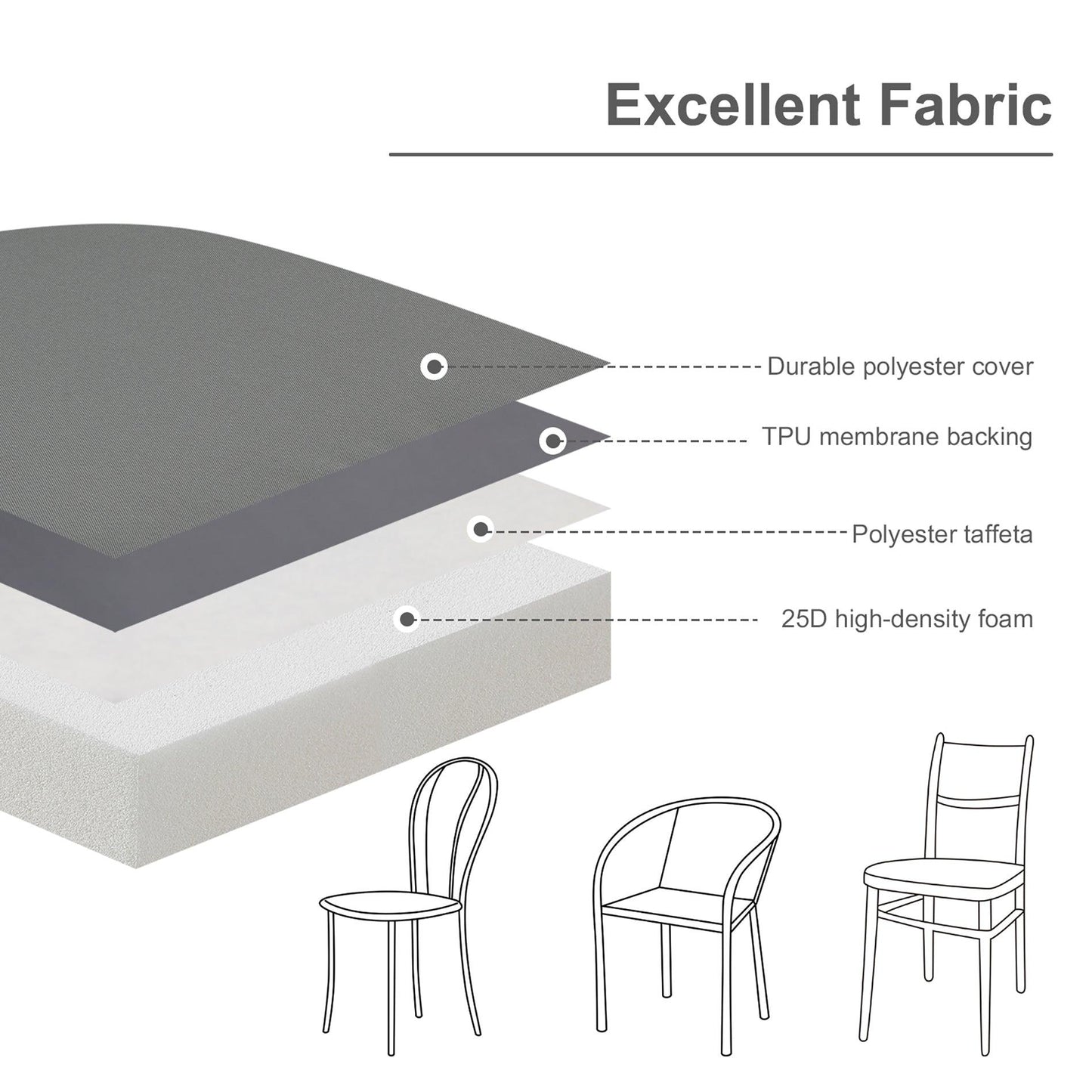 Outdoor Chair Cushion Soft and Fade-resistant Polyester Gray Aoodor