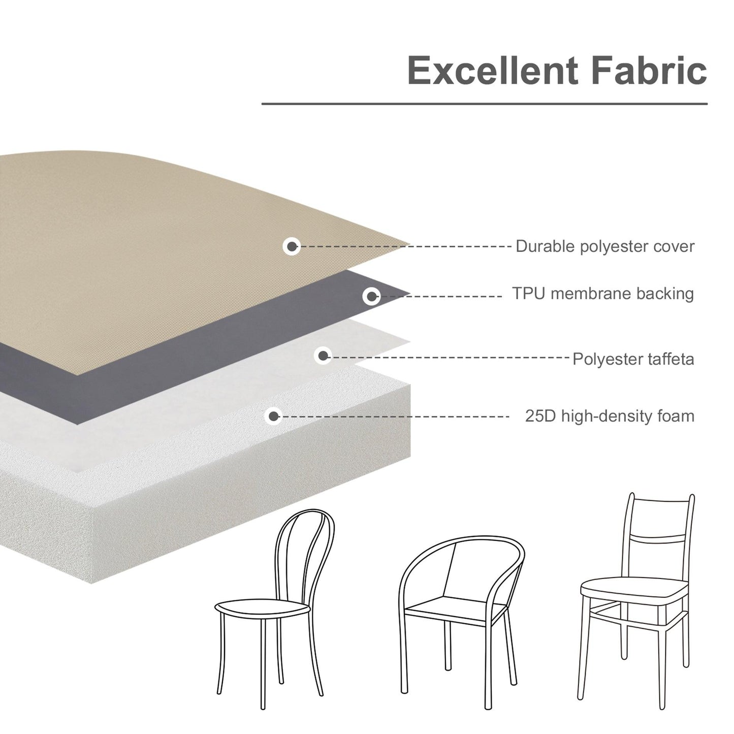 Outdoor Chair Cushion Soft and Fade-resistant Polyester Khaki Aoodor