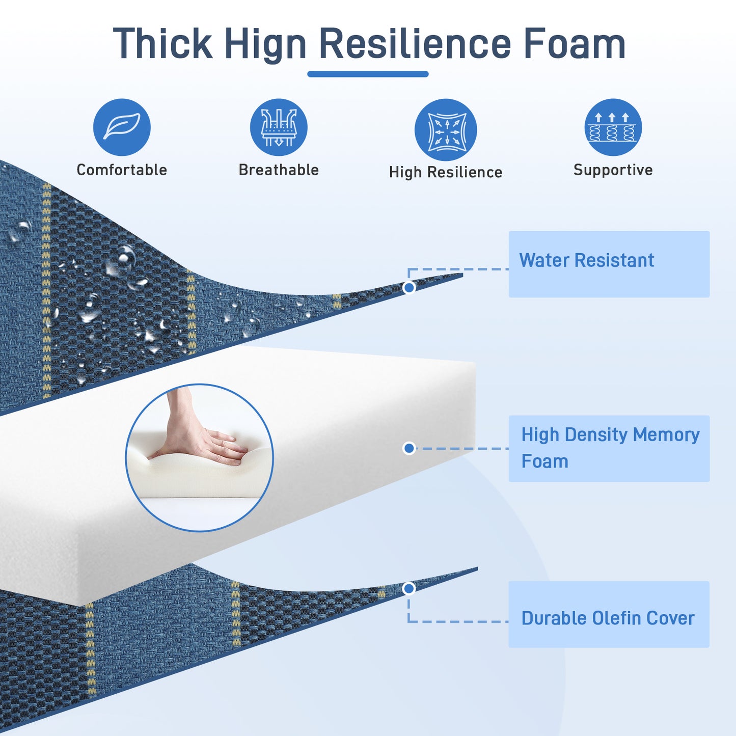 Patio Deep Chair Cushion, 2 Back 2 Seater 2 Pillow, Dark Blue Stripe