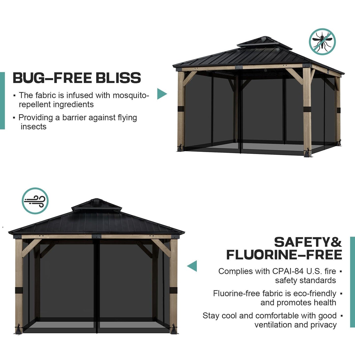 Universal Gazebo Replacement Mosquito Netting Screen 4-Panel Sidewalls with Double Zipper (Only Netting) Black Aoodor