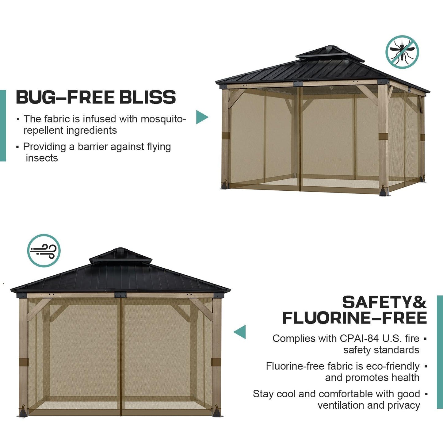 Universal Gazebo Replacement Mosquito Netting Screen 4-Panel Sidewalls with Double Zipper (Only Netting) Brown Aoodor