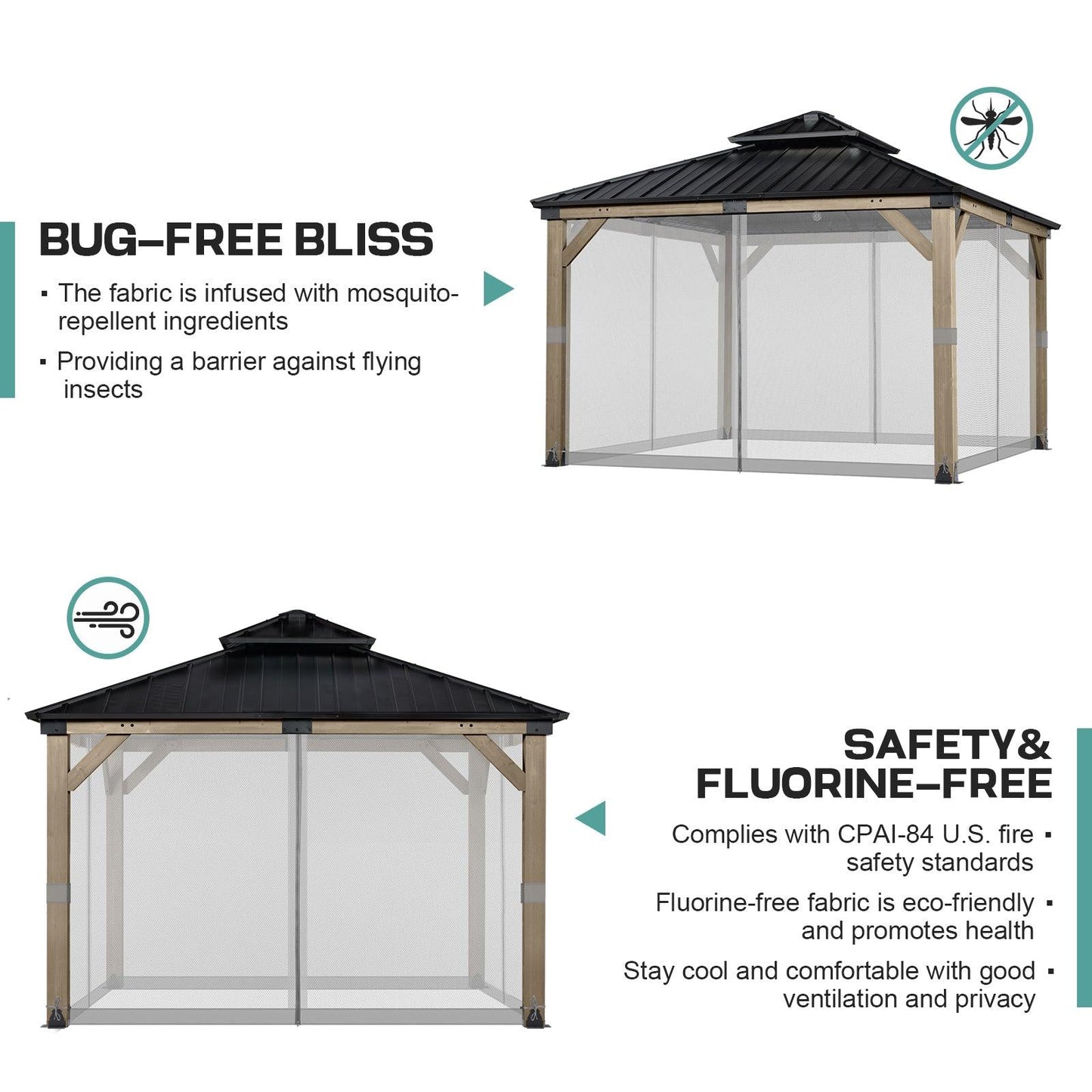 Universal Gazebo Replacement Mosquito Netting Screen 4-Panel Sidewalls with Double Zipper (Only Netting) Gray Aoodor