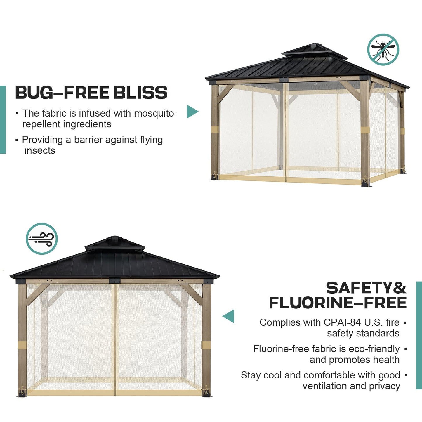 Universal Gazebo Replacement Mosquito Netting Screen 4-Panel Sidewalls with Double Zipper (Only Netting) Khaki Aoodor