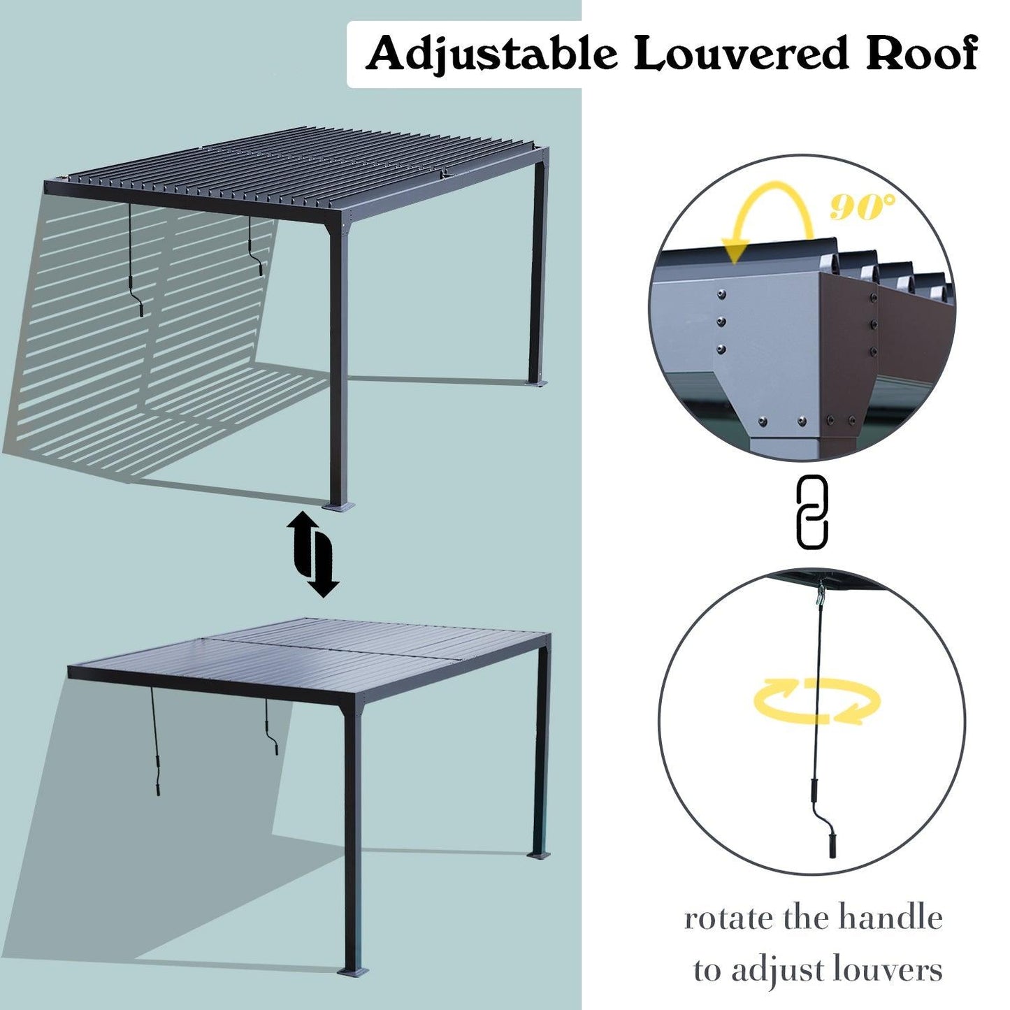 13 x 10 ft. Outdoor Aluminum Wall Mounted Louvered Pergola, Sun Shade Shelter with 2 Adjustable Panels - Dark Gray/White Louvered Pergola Aoodor LLC