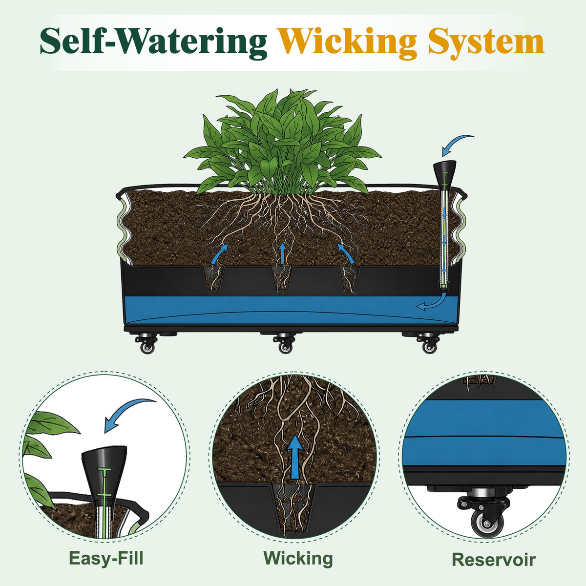 Rolling Raised Garden Bed, Self Watering Planter Box