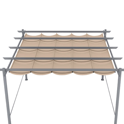 Pergola Replacement Canopy - Retractable Sun Shade Cover with Water-Resistant & UPF 50+ UV Blocking for Outdoor Patio