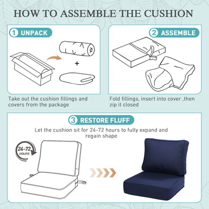 Premium Sunbrella Fabric Outdoor Patio Chair Cushions Set, Canvas Navy