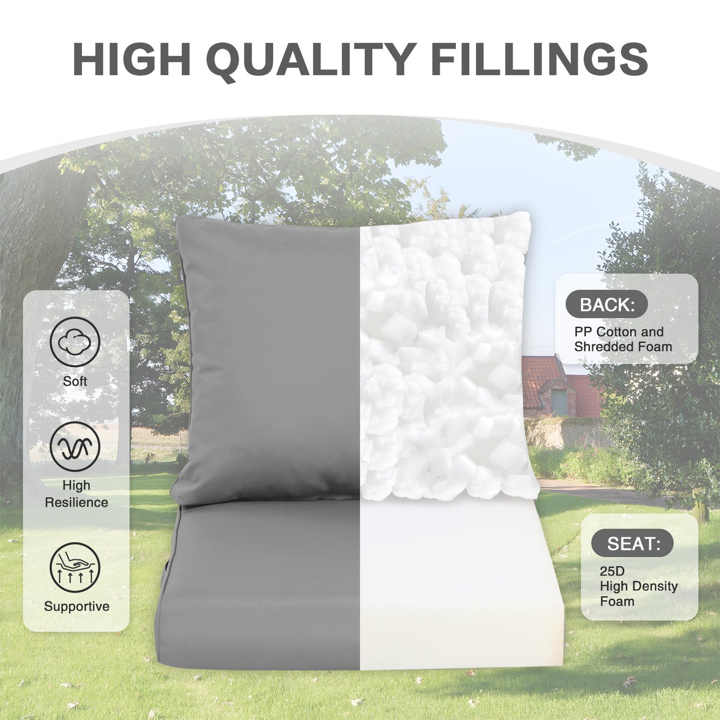 Outdoor Chair Cushions, Patio Deep Seat Cushions with Handle & Adjustable Straps - Gray Aoodor 