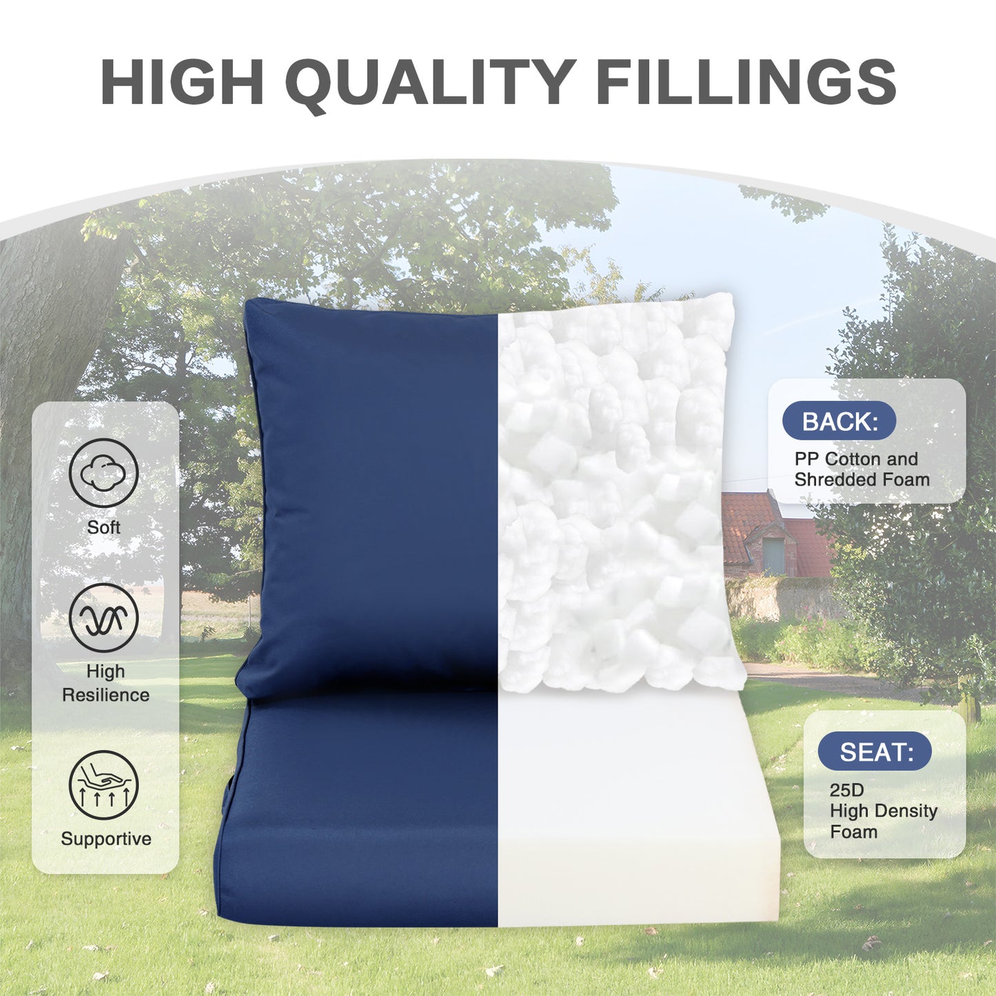 Outdoor Chair Cushions, Patio Deep Seat Cushions with Handle & Adjustable Straps - Navy Blue Aoodor 