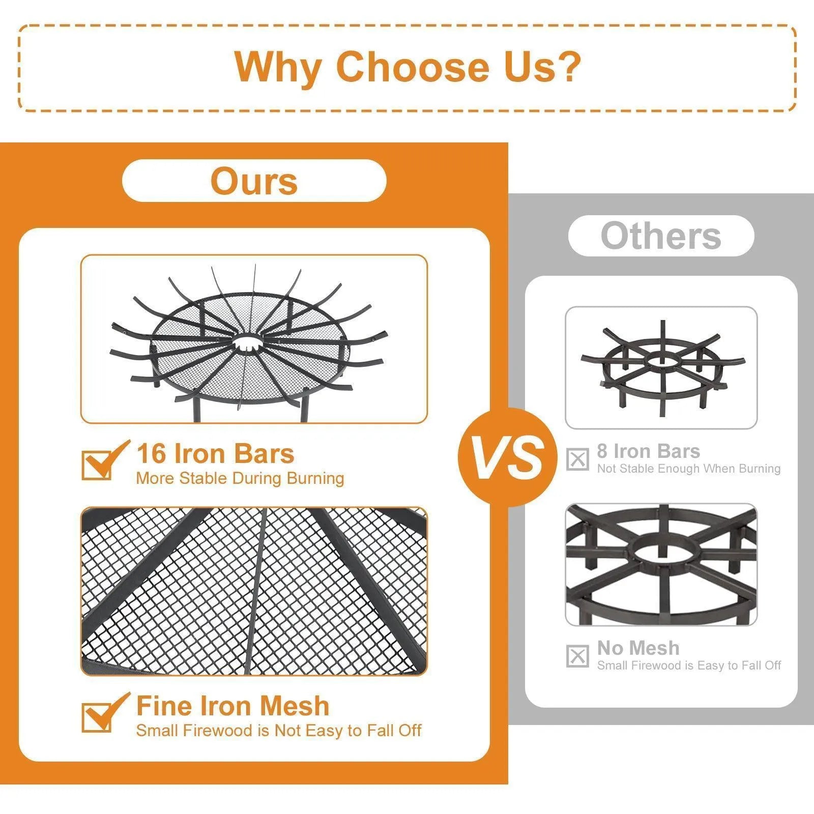 28''/32''/36''Round Spider Wagon Wheel Firewood Grates, Heavy Duty Fire Pit Grate Tool Aoodor   