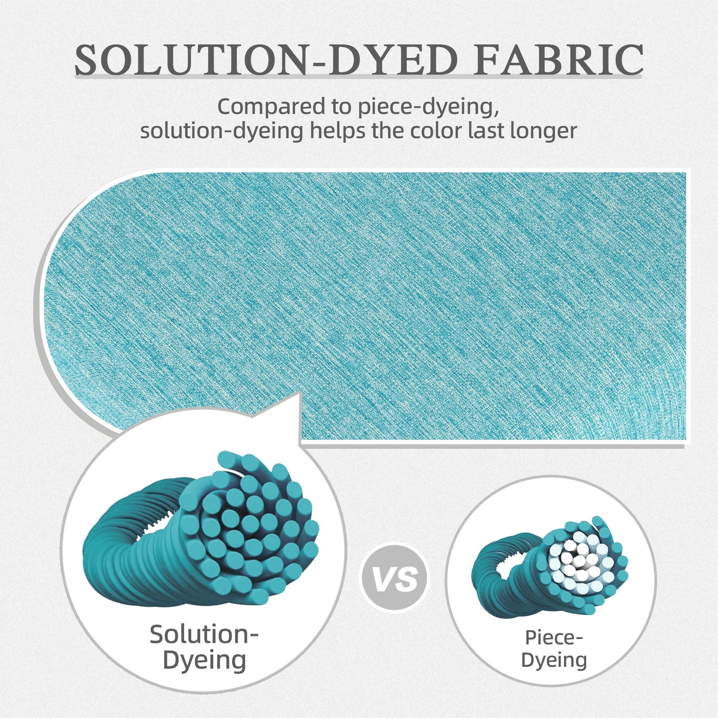 Outdoor Deep Seat Cushion Set, Waterproof Patio Chair Cushions, Aruba Blue